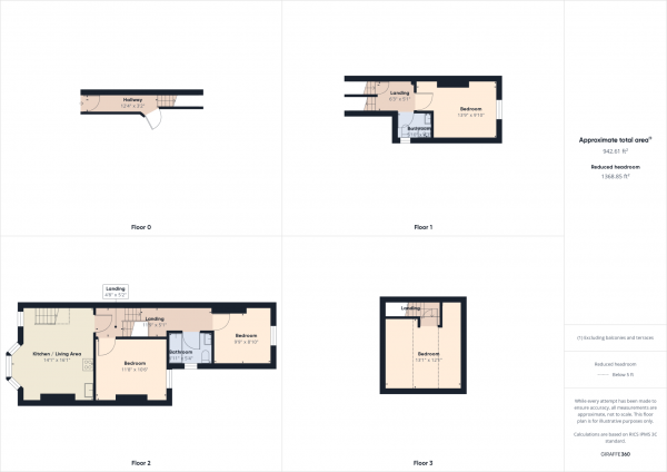 Floor Plan Image for 4 Bedroom Flat to Rent in Top Floor Flat, 134 Disraeli Road, London