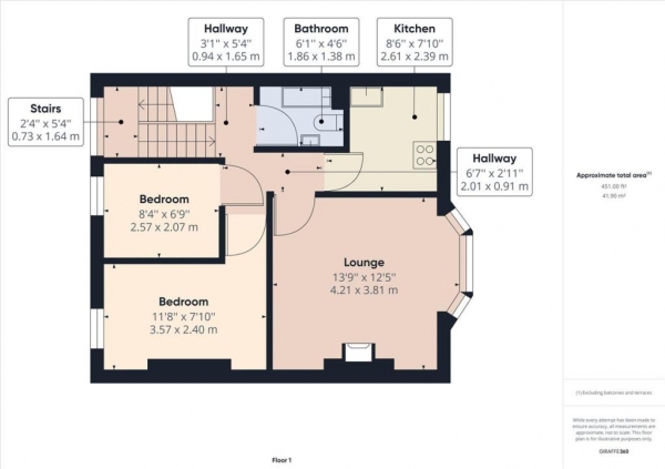 Floor Plan Image for 1 Bedroom Flat for Sale in Preston Road
