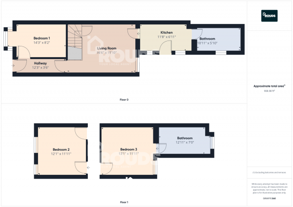 Floor Plan Image for 3 Bedroom Terraced House to Rent in Shenstone Road, Edgbaston, Birmingham, West Midlands