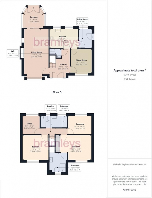 Floor Plan Image for 4 Bedroom Detached House for Sale in Fulneck Close, Fixby, Huddersfield