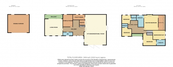 Floor Plan Image for 5 Bedroom Property for Sale in Grimpit Hill, Notton Lane, Notton, Wakefield, WF4