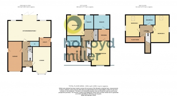 Floor Plan Image for 5 Bedroom Property for Sale in South Lane, Netherton, Wakefield, West Yorkshire, WF4