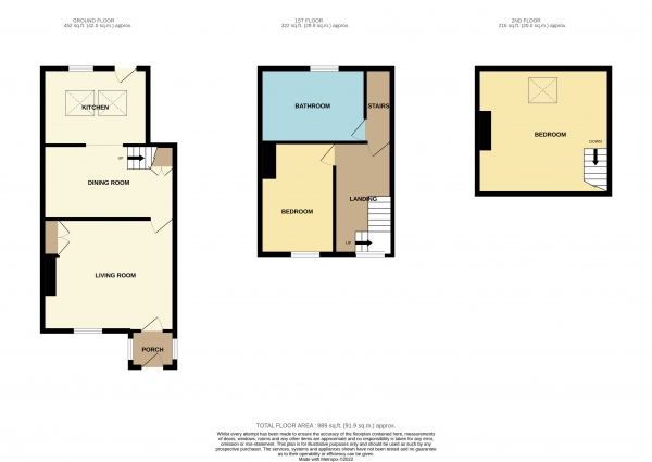 Floor Plan Image for 2 Bedroom Property for Sale in Haigh Lane, Haigh, Barnsley, South Yorkshire, S75