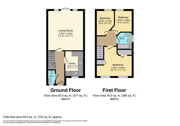 Floor Plan Image for 3 Bedroom End of Terrace House for Sale in Portia Way, Heathcote, Warwick