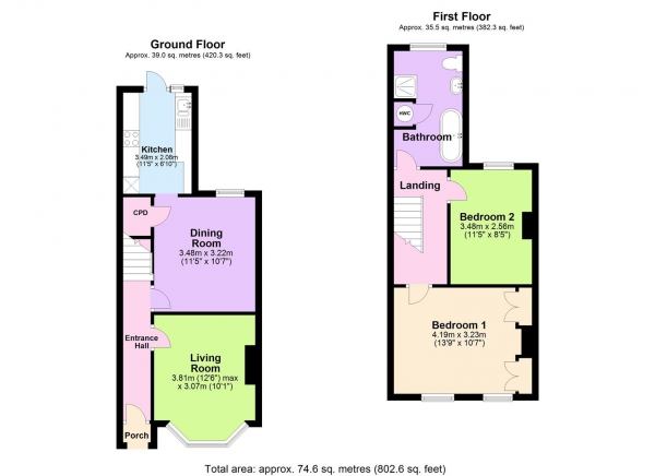 Floor Plan Image for 2 Bedroom Terraced House for Sale in Edinburgh Road, Reading