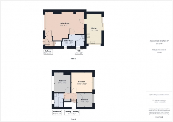 Floor Plan Image for 3 Bedroom Property for Sale in Blandford Road, Reading