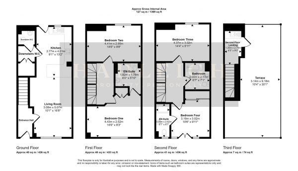 Floor Plan Image for 4 Bedroom Town House for Sale in Greenfield Road, Harborne, Birmingham, B17