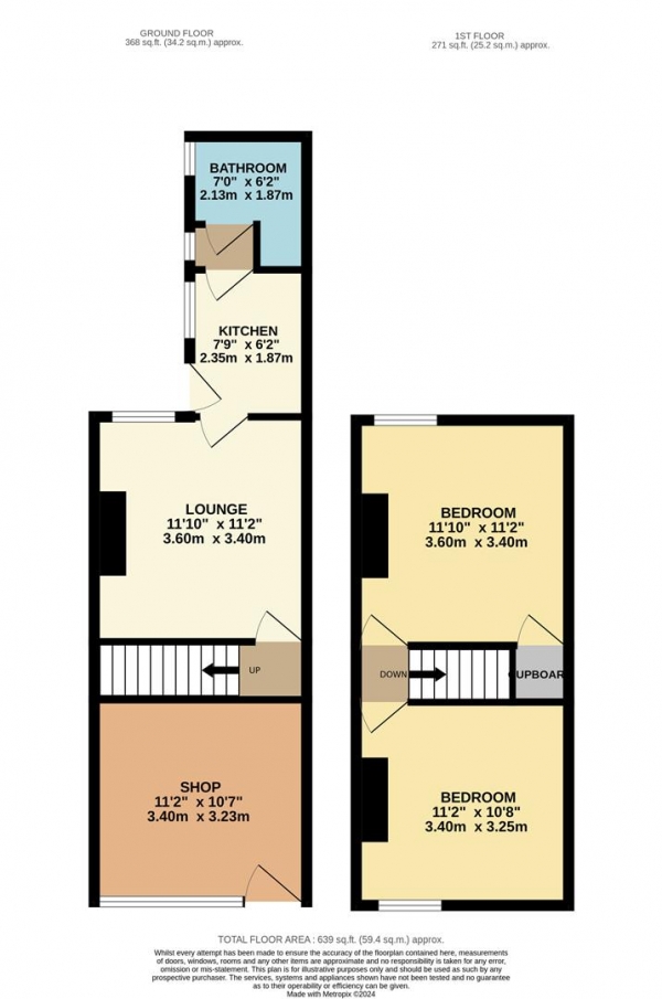 Floor Plan Image for Shop for Sale in Walsgrave Road, Stoke