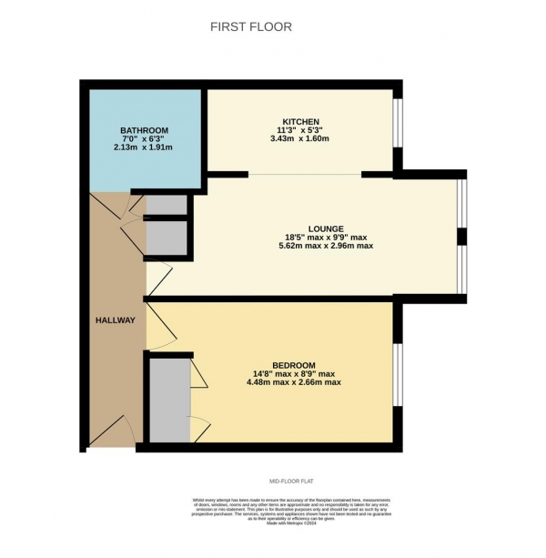 Floor Plan Image for 1 Bedroom Flat for Sale in Thackhall Street, Stoke