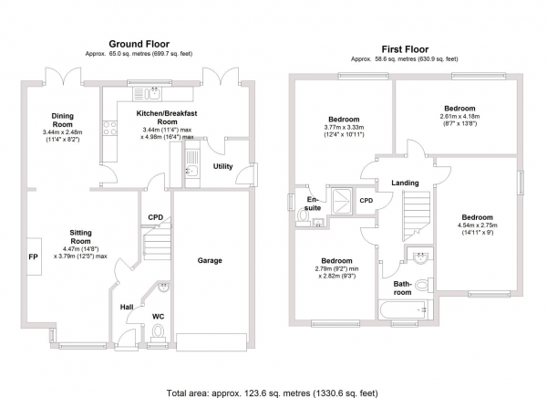 Floor Plan Image for 4 Bedroom Property for Sale in Othello Avenue, Heathcote, Warwick