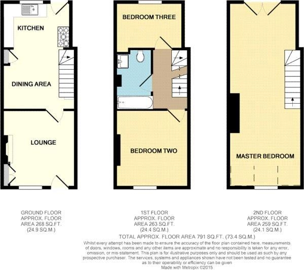 Floor Plan Image for 3 Bedroom Property for Sale in Church Terrace, Newbold On Stour, Stratford-Upon-Avon