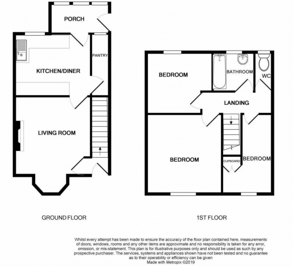 Floor Plan Image for 3 Bedroom End of Terrace House for Sale in Radcliffe Road, Huddersfield