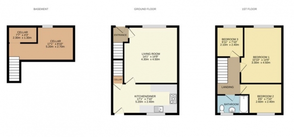 Floor Plan Image for 3 Bedroom End of Terrace House for Sale in Yew Tree Lane, Huddersfield