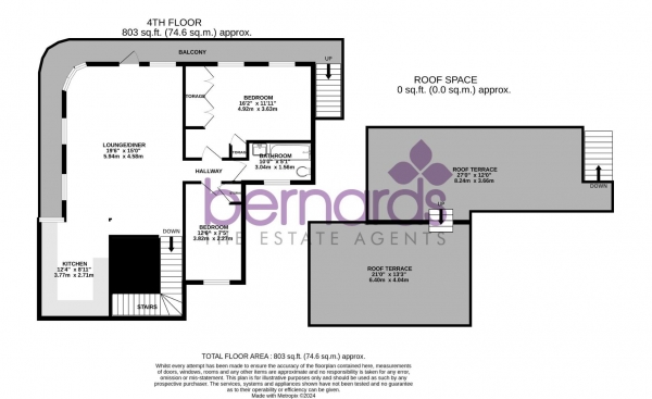 Floor Plan Image for 2 Bedroom Penthouse for Sale in Kings Terrace, Southsea