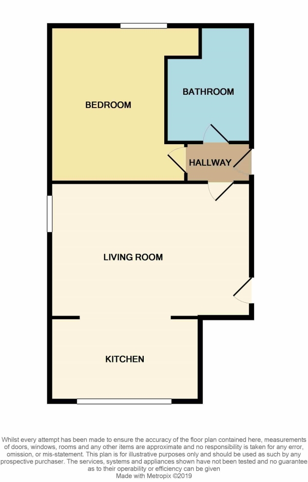 Floor Plan Image for 1 Bedroom Flat for Sale in Laighill Place, Dunblane, FK15