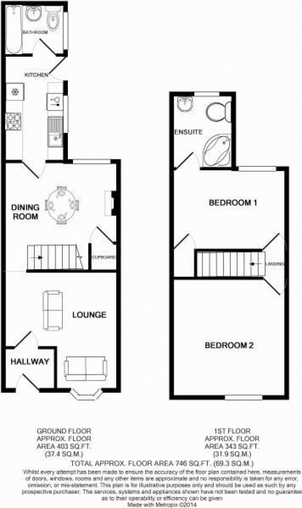 Floor Plan Image for 2 Bedroom Town House for Sale in Windsor Street, Rugby