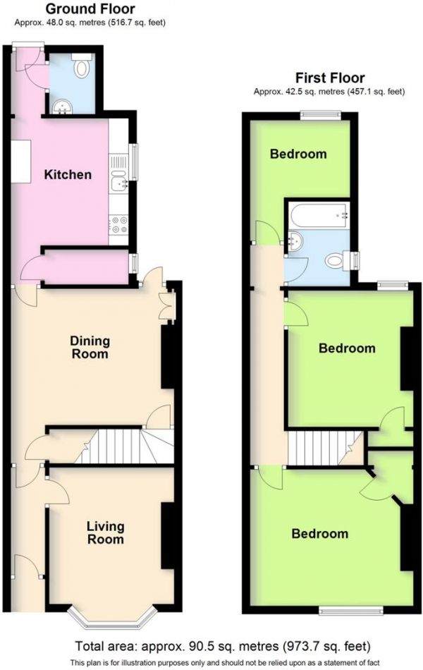 Floor Plan Image for 3 Bedroom Terraced House for Sale in Campbell Street, New Bilton, Rugby