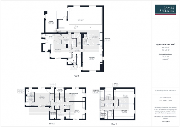 Floor Plan Image for 5 Bedroom Residential Development for Sale in Upper New Walk, Leicester