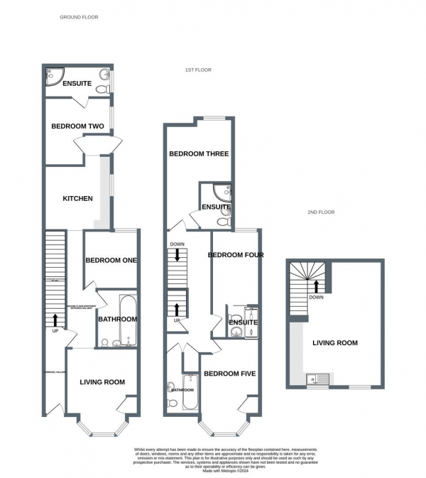 Floor Plan Image for 5 Bedroom Terraced House for Sale in Beachfield Avenue, Newquay