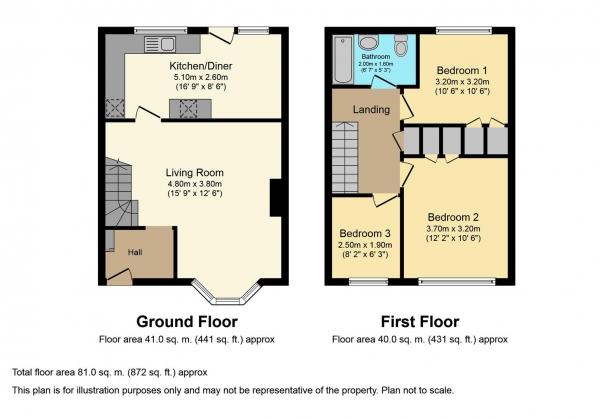 Floor Plan for 3 Bedroom Terraced House for Sale in Unicorn Avenue, Eastern Green, Coventry, CV5, 7GS - Offers Over &pound190,000