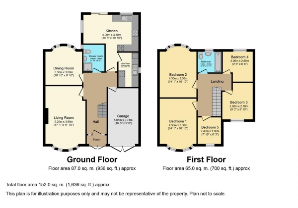 Floor Plan for 5 Bedroom Detached House for Sale in Hawkes Mill Lane, Allesley, Coventry, CV5, 9FJ - OIRO &pound525,000