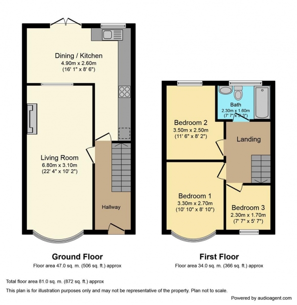 Floor Plan Image for 3 Bedroom Terraced House for Sale in Dennis Road, Wyken, Coventry