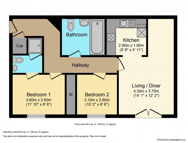 Floor Plan for 2 Bedroom Apartment for Sale in Burlywood Close,, Allesley, Coventry, CV5, 9PJ - Offers Over &pound140,000