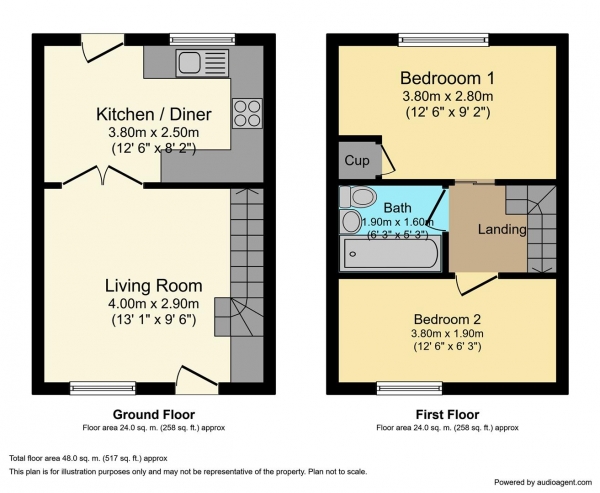 Floor Plan Image for 2 Bedroom Terraced House for Sale in Bramwell Gardens, Longford, Coventry