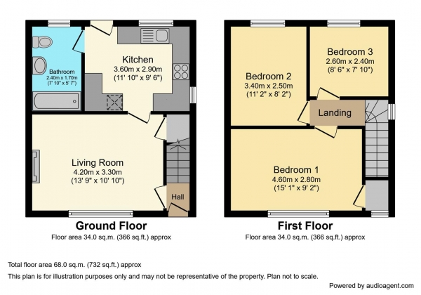 Floor Plan Image for 3 Bedroom End of Terrace House for Sale in Coombe Avenue, Binley, Coventry