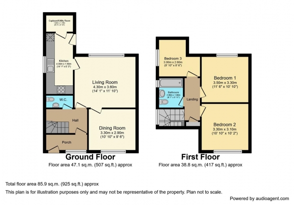 Floor Plan Image for 3 Bedroom End of Terrace House for Sale in Poultney Road, Coundon, Coventry