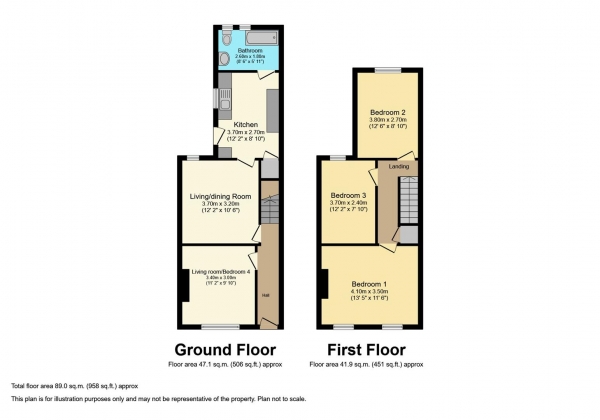 Floor Plan Image for 3 Bedroom Terraced House for Sale in Broomfield Road, Earlsdon, Coventry