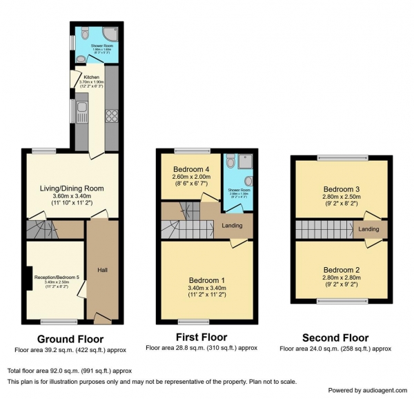 Floor Plan Image for 5 Bedroom End of Terrace House for Sale in Orwell Road, Stoke, Coventry