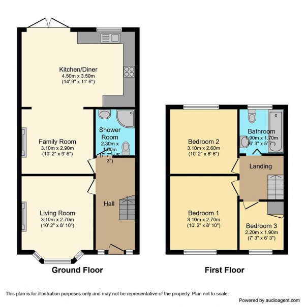 Floor Plan Image for 3 Bedroom Terraced House for Sale in Grangemouth Road, Radford, Coventry