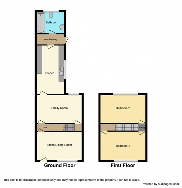 Floor Plan Image for 2 Bedroom Terraced House for Sale in Blythe Road, Hillfields, Coventry