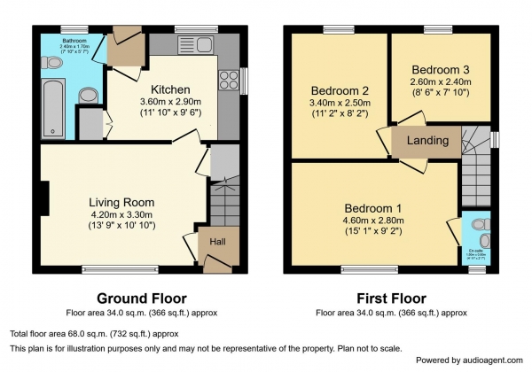 Floor Plan Image for 3 Bedroom End of Terrace House for Sale in Abbey Cottages, Willenhall Lane, Binley, Coventry