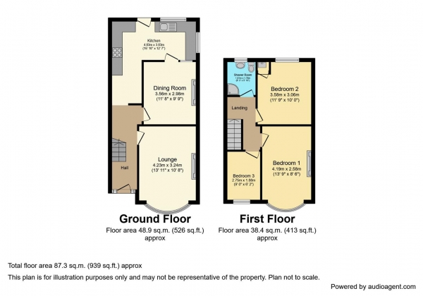 Floor Plan Image for 3 Bedroom End of Terrace House for Sale in Norman Place Road, Coundon, Coventry