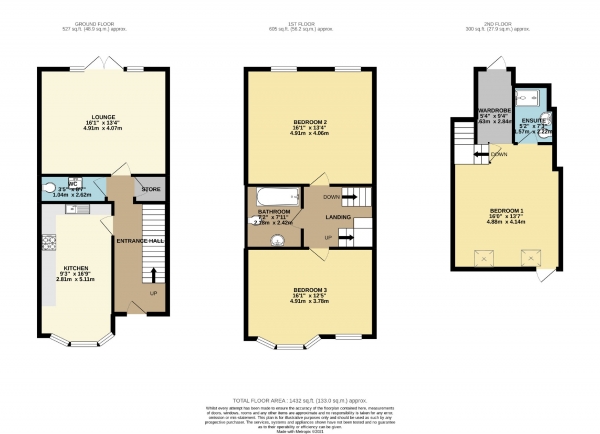 Floor Plan Image for 3 Bedroom Town House for Sale in Hall Street, Cheadle, Cheshire