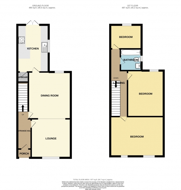 Floor Plan Image for 3 Bedroom Semi-Detached House for Sale in Lorland Road, Cheadle Heath, Stockport