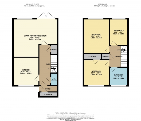 Floor Plan Image for 3 Bedroom Terraced House for Sale in Willow Avenue, Cheadle Hulme, Cheshire