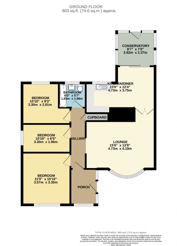 Floor Plan Image for 3 Bedroom Detached House for Sale in Kendal Drive, Gatley, Cheadle