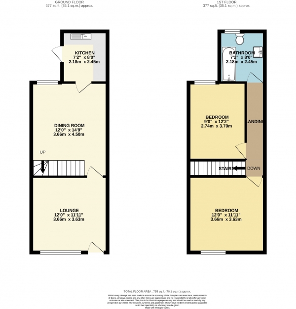 Floor Plan Image for 2 Bedroom Terraced House for Sale in Jackson Street, Cheadle, Cheshire