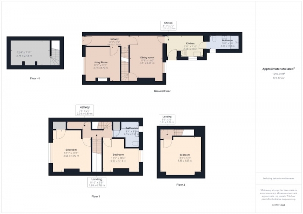 Floor Plan Image for 3 Bedroom Terraced House for Sale in Wood Lane, Rotherham, West Yorkshire, S60