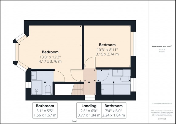 Floor Plan Image for 2 Bedroom Semi-Detached House for Sale in Linden Avenue, Ramsbottom, Bury, Greater Manchester, BL0