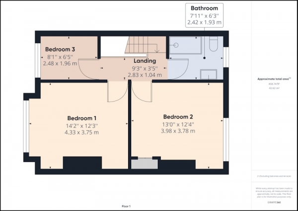 Floor Plan Image for 3 Bedroom Semi-Detached House for Sale in Kelvinside, Crosby, Merseyside, L23