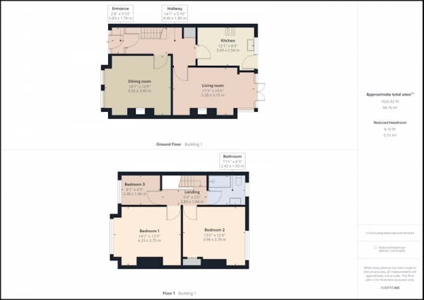 Floor Plan Image for 3 Bedroom Semi-Detached House for Sale in Kelvinside, Crosby, Merseyside, L23