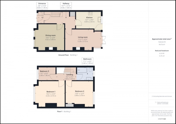 Floor Plan Image for 3 Bedroom Semi-Detached House for Sale in Kelvinside, Crosby, Merseyside, L23