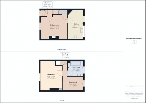 Floor Plan for 2 Bedroom Terraced House for Sale in Oswald Road, Preston, Lancashire, PR2, PR2, 1BT - Offers in Excess of &pound140,000