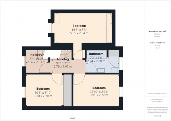 Floor Plan Image for 4 Bedroom Semi-Detached House for Sale in Bullerthorpe Lane, Leeds, West Yorkshire, LS15