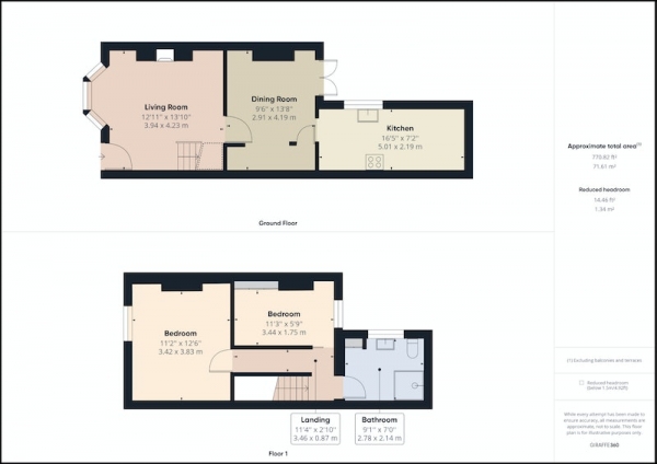 Floor Plan Image for 2 Bedroom Terraced House for Sale in Melbourne Street, Stockton-on-Tees, North Yorkshire, TS18