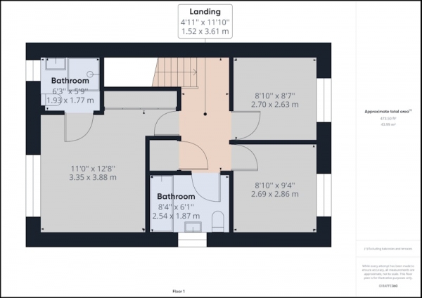 Floor Plan Image for 3 Bedroom Semi-Detached House for Sale in Richard Hesketh Drive, Liverpool, Merseyside, L32